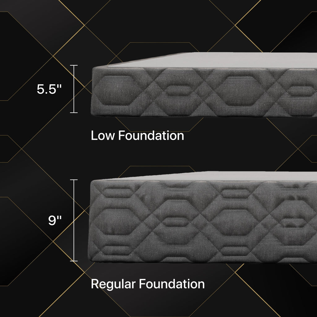Beautyrest Black Mattress Foundation - detail view