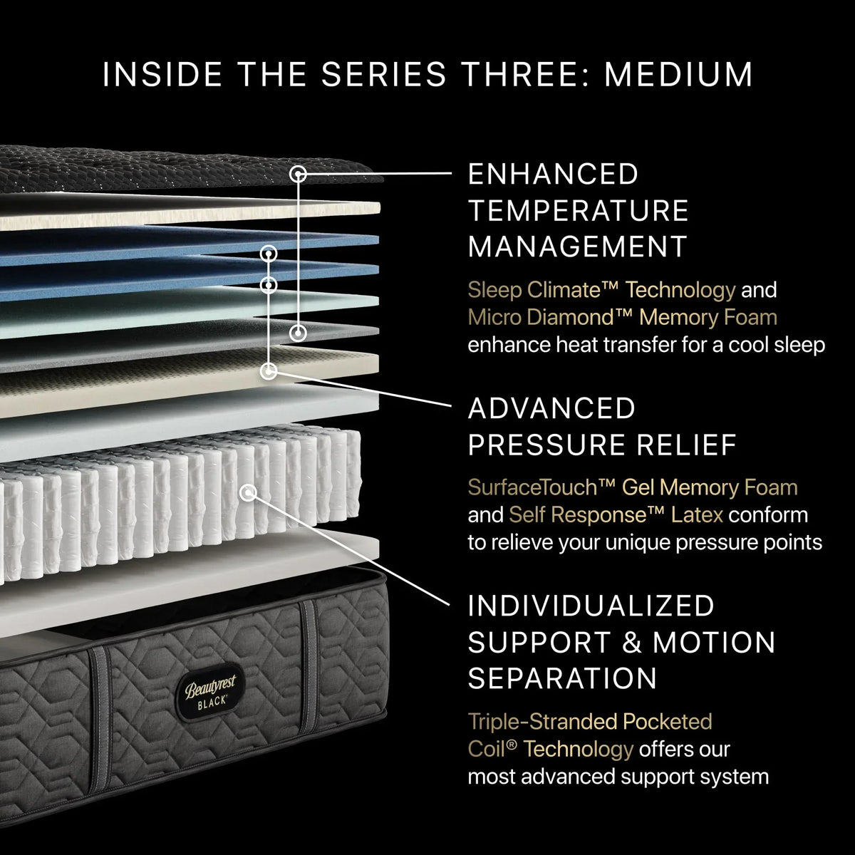Beautyrest Black Series 3 carousel lifestyle