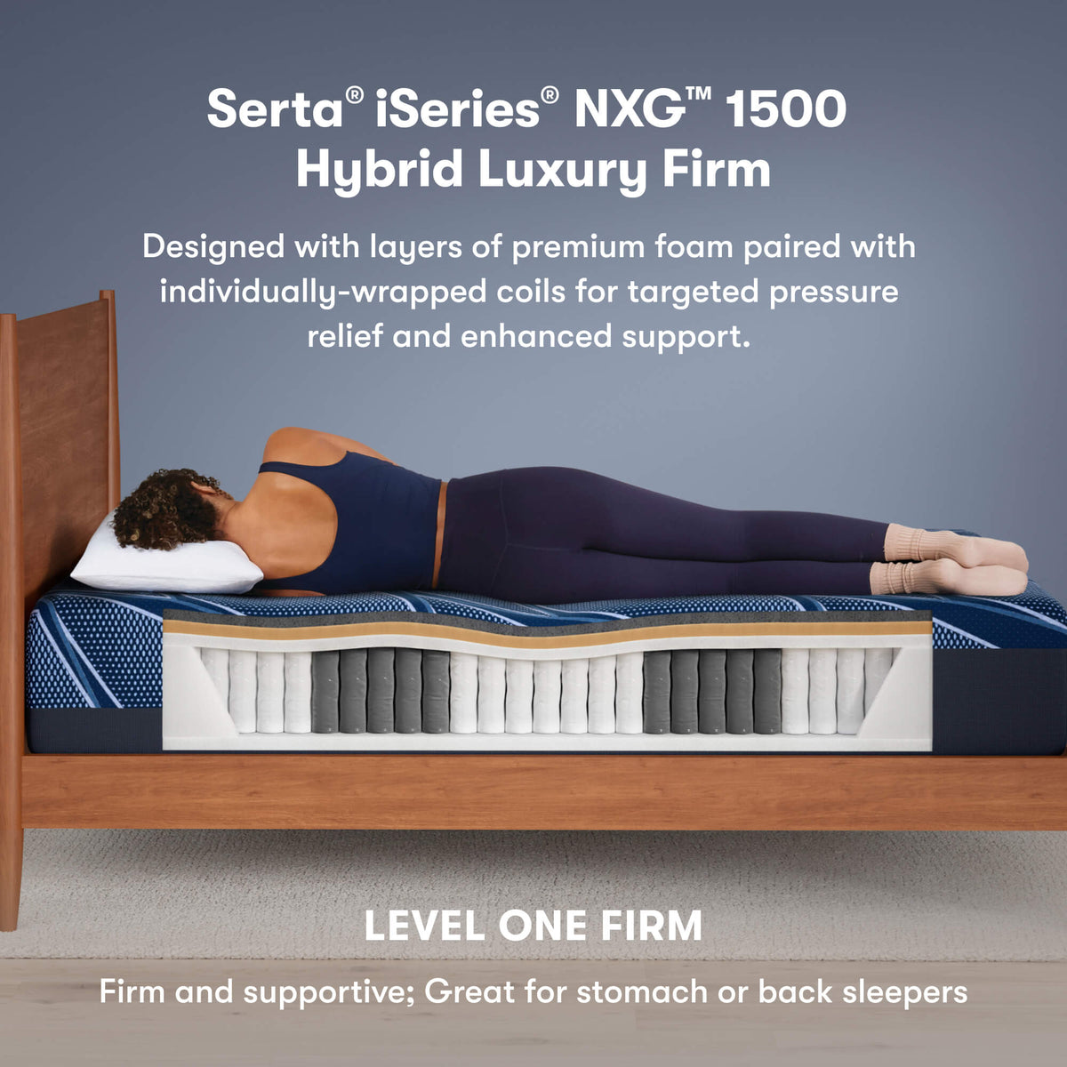 Serta iSeries NXG Hybrid 1500 Firm feel scale