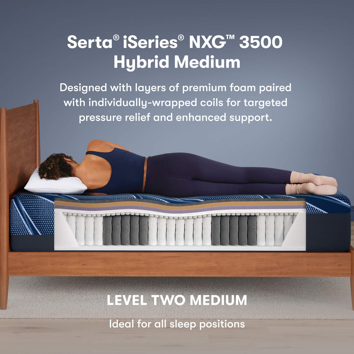 Serta iSeries NXG Hybrid 3500 feel scale