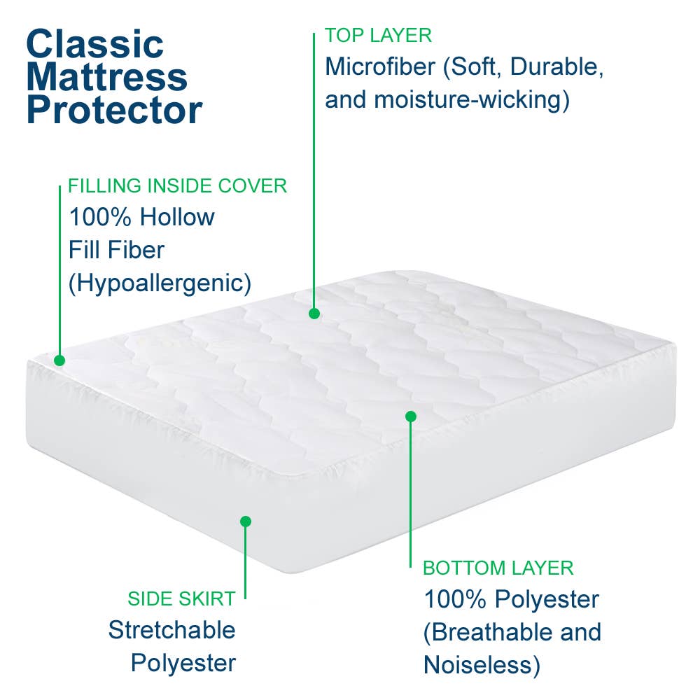 Classic Mattress Pad Protector - Bed Size Options