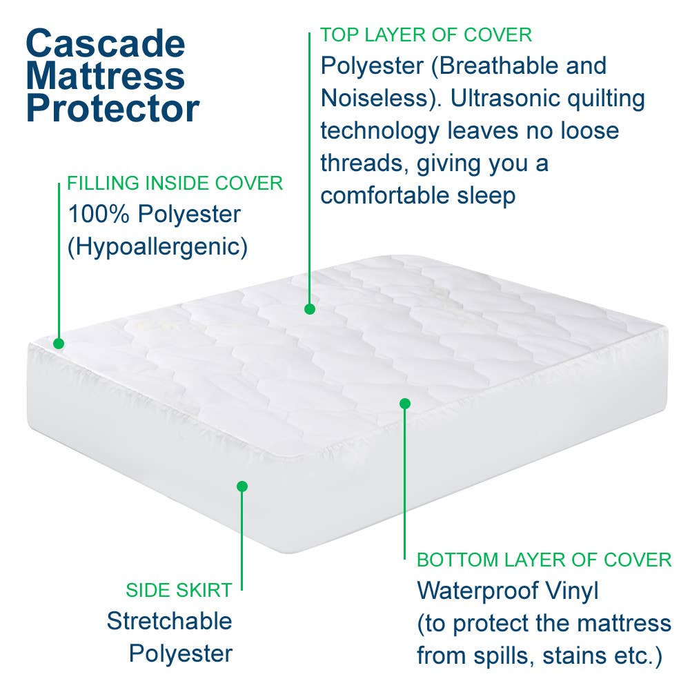 Cascade Waterproof Mattress Pad Protector - Bed Size Options
