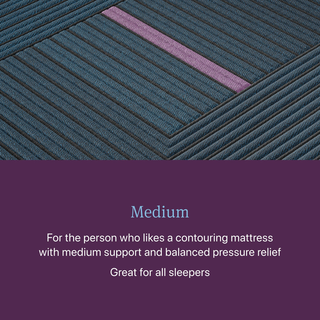 Beautyrest World Class L3 Medium Firm - feel scale