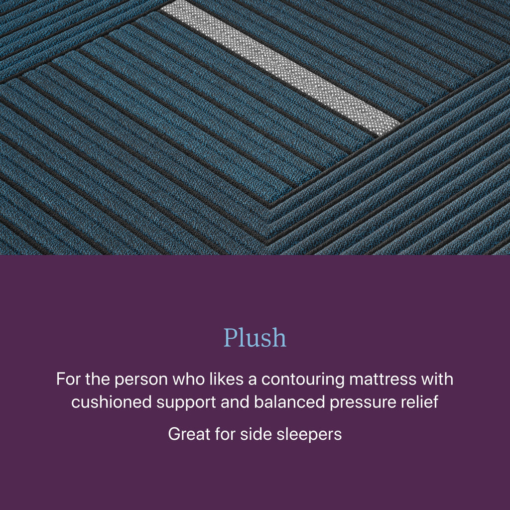 Beautyrest World Class L4 Plush - feel scale