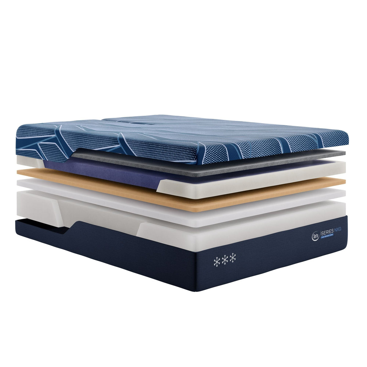Serta iSeries Hybrid 4500 Plush exploded construction