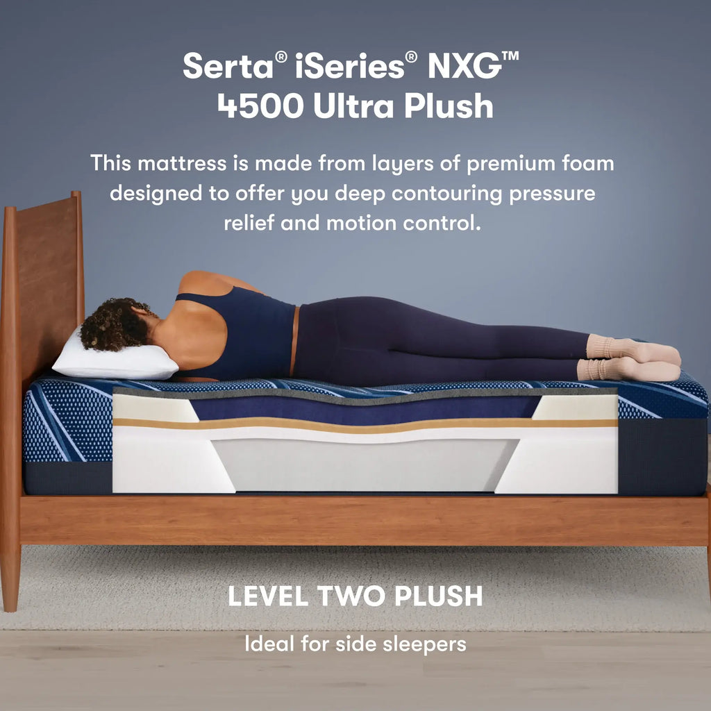 Serta iSeries Hybrid cooling technology