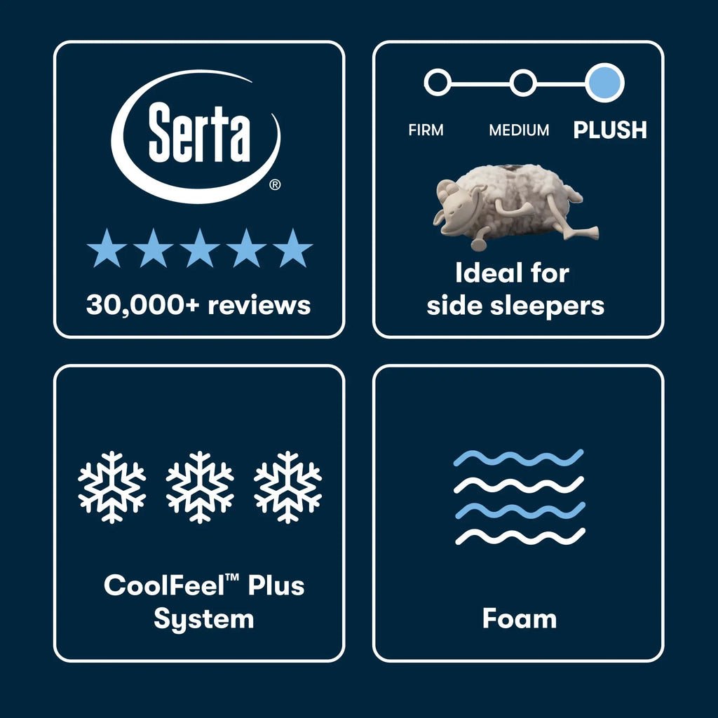 Serta iSeries Hybrid 3500 construction