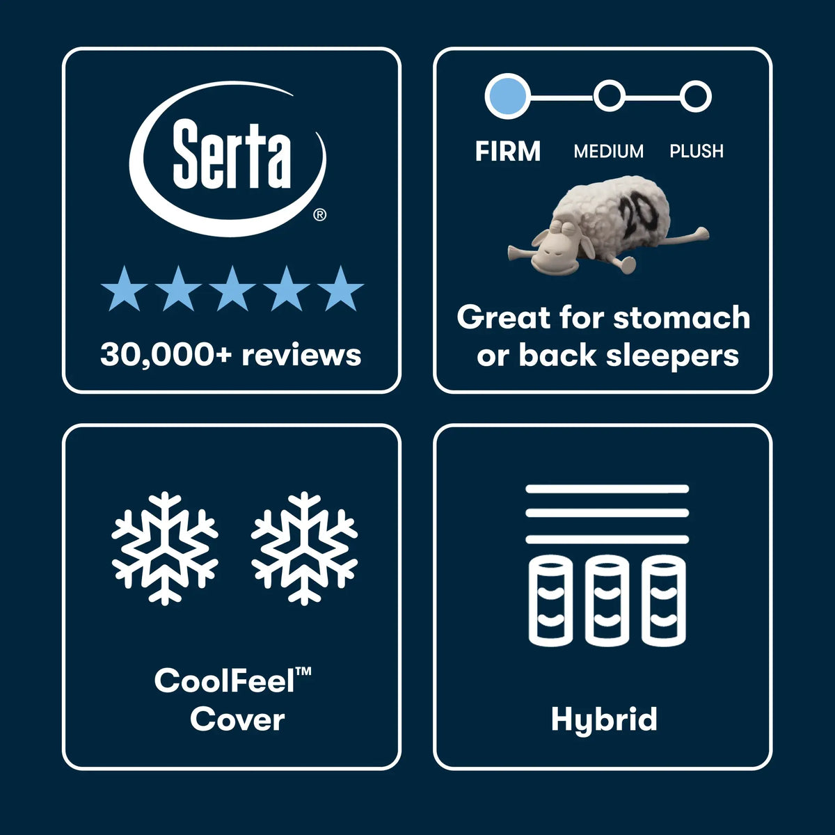 Serta iSeries Hybrid premium detail